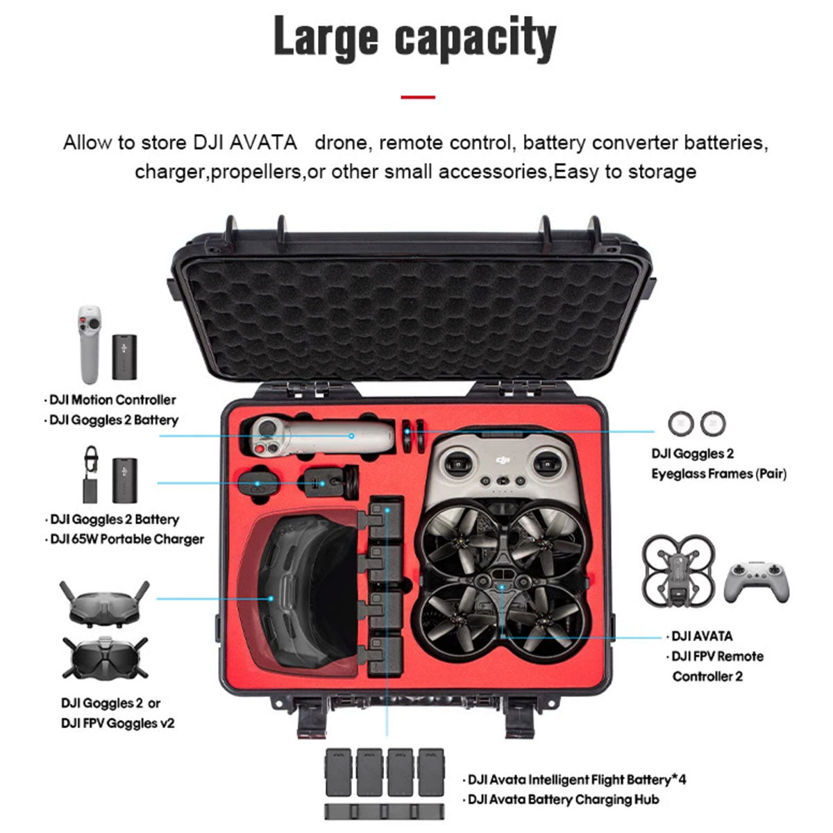 DWI Avata Hard Case