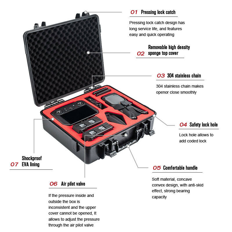 DJI Mavic 3 Pro Protective Case